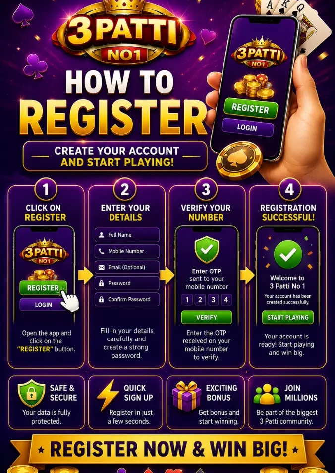 3 Patti No 1 registration guide showing how to create an account, enter details, verify a mobile number with OTP, and complete registration.